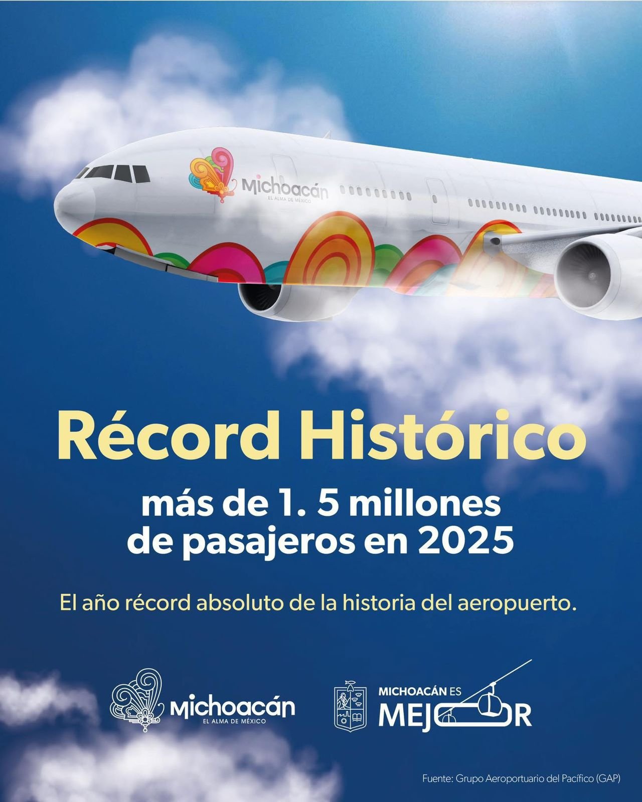 Aeropuerto de Morelia logra hito histórico con más de 1.5 millones de pasajeros en 2025