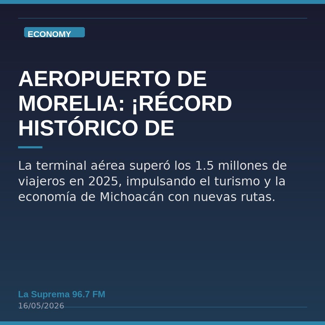 Aeropuerto de Morelia: ¡Récord Histórico de Pasajeros!