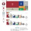 Gráfica comparativa de intención de voto en Michoacán 2027 mostrando a Carlos Torres Piña y Grecia Quiroz como líderes distanciados del resto de candidatos