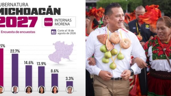 Retrato profesional de Carlos Torres Piña con fondo de bandera de Morena y mapa de Michoacán