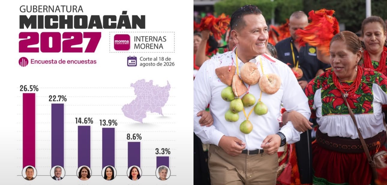 Retrato profesional de Carlos Torres Piña con fondo de bandera de Morena y mapa de Michoacán