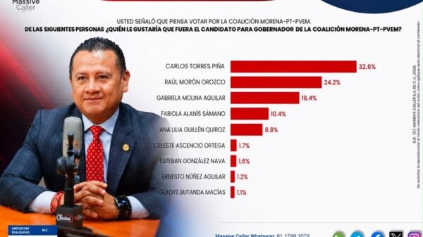 Retrato profesional de Carlos Torres Piña con fondo tricolor de Morena-PT-PVEM, simbolizando su liderazgo en las encuestas para la gubernatura de Michoacán