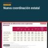Gráfica comparativa con los resultados de la encuesta interna para coordinación estatal michoacán, destacando a Carlos